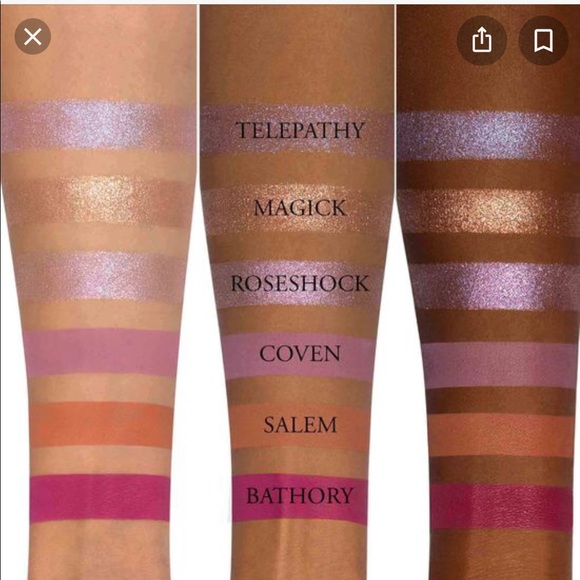 💕Kat Von D Fetish blush and highlighter pallete💕 - Picture 3 of 10